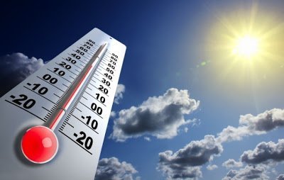Perspectivas climáticas e produção agrícola