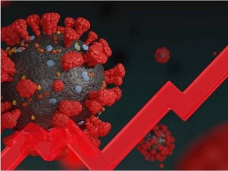 Cresce a contaminação por  Covid-19 no Sertão de Pernambuco